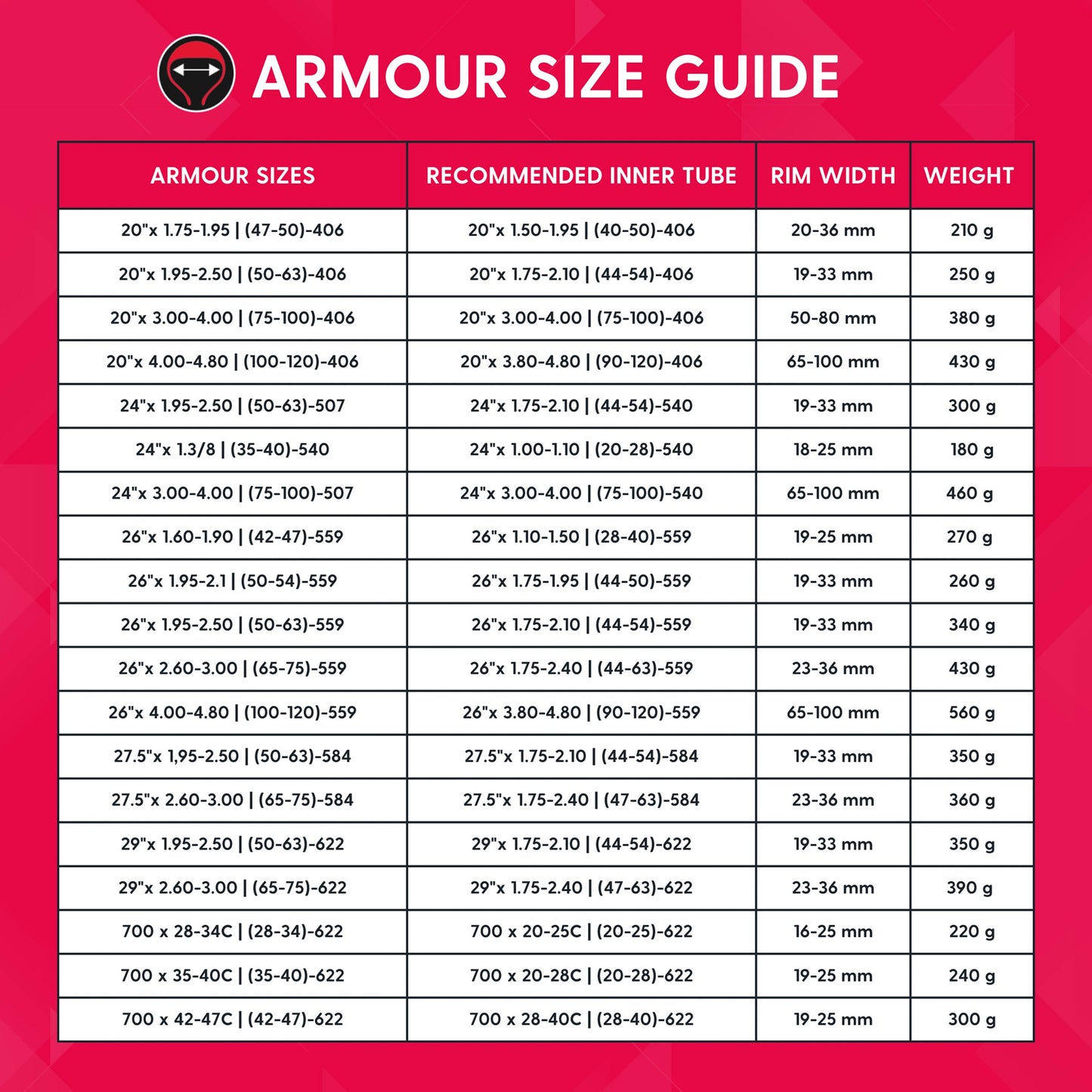 Armure 27.5-1.95 2.5 Anti-Lek Rood