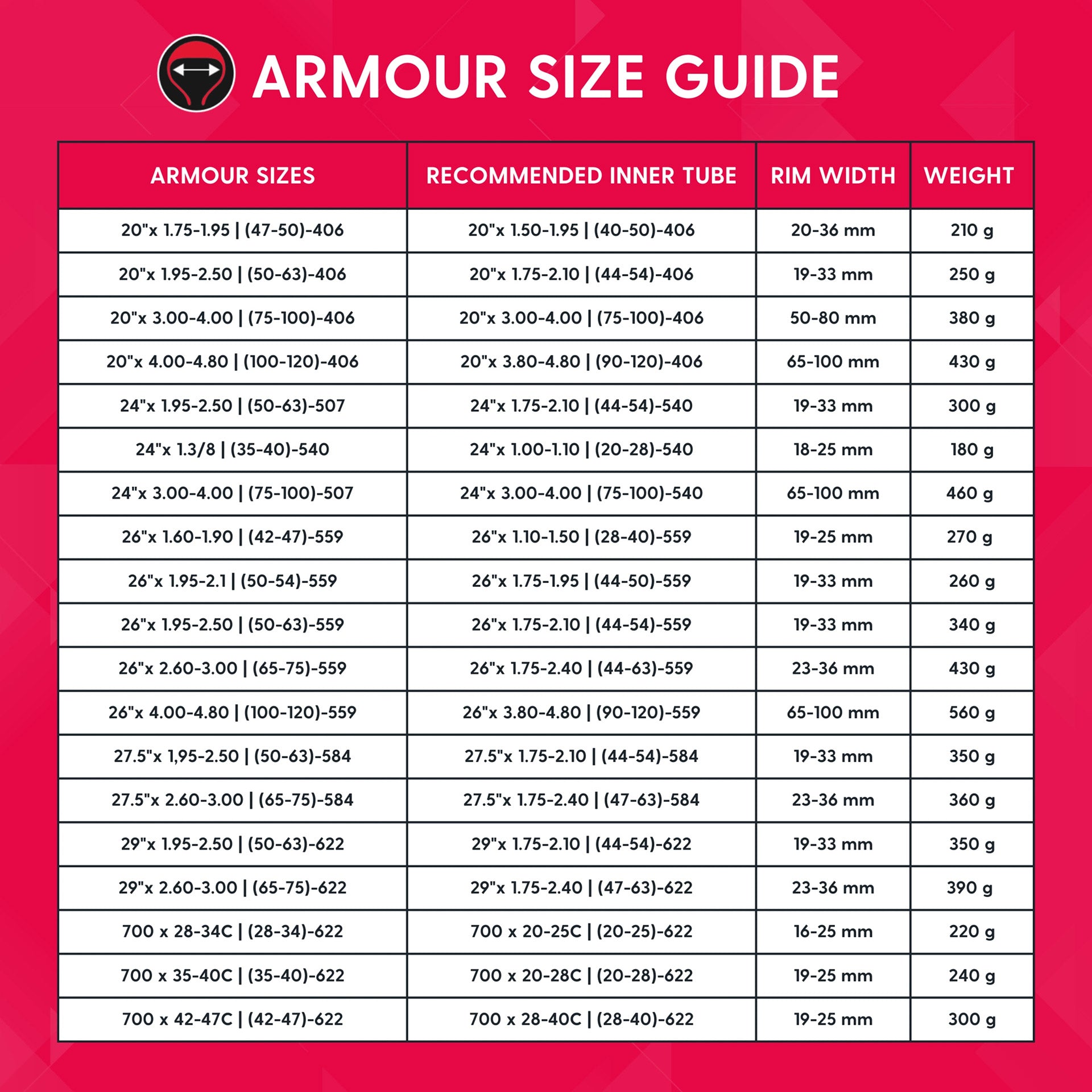 Armure 27.5-1.95 2.5 Anti-Lek Rood