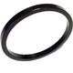 Bafang Remplissage Ring Gear M420