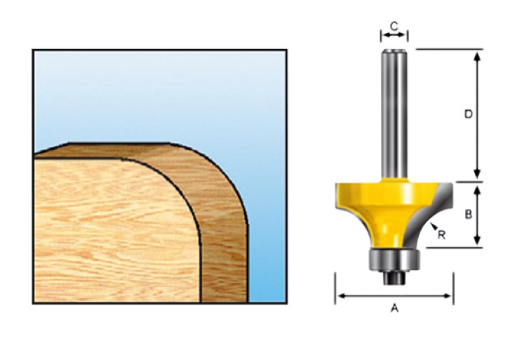 Accessoires Makita coupe-arrondi + décalage. hm 31mm s6 - d-09466