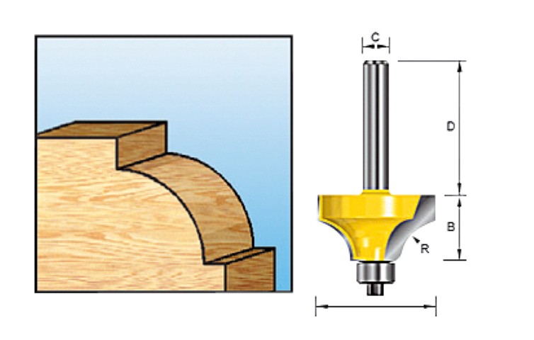 Accessoires Makita coupe quart de rond + décalage. hm r4 s6 - d-09525
