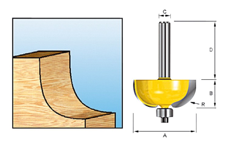 Accessoires Makita profil creux fr+lag hm r4 s8 - d-11449