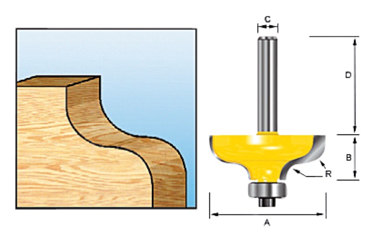 Accessoires Makita s-profilefr+lag. hm 38,1 mm s8 - d-11570