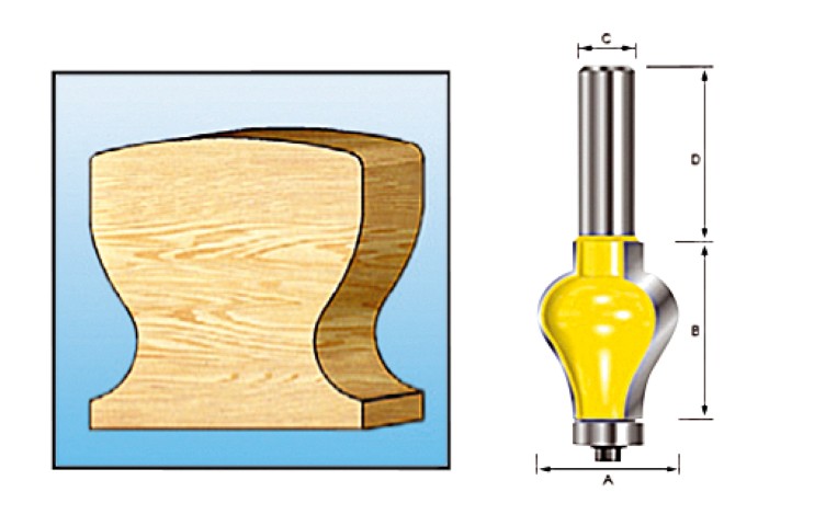 Accessoires Makita coupe-profil de poignée hm s12 - d-11829