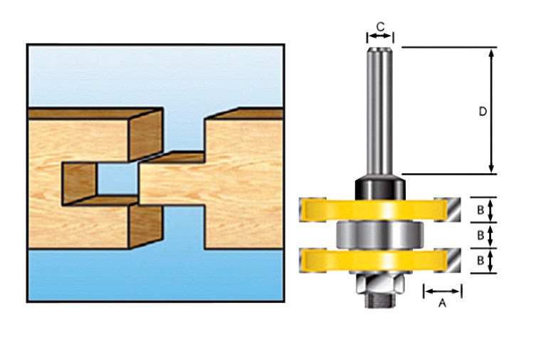 Accessoires Makita coupe-ressort à rainure + décalage. hm s8 - d-12027