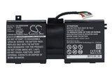 Blu-Basic pour ordinateur portable Batterie 4400mAh - afbeelding 2