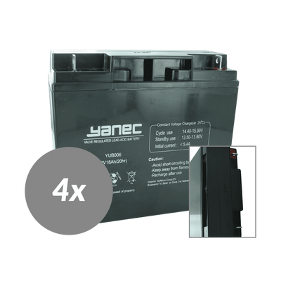 Remplacement de la batterie Yanec UPS Set RBC11 (Câbles excl.)