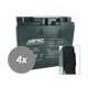 Remplacement de la batterie Yanec UPS Set RBC11 (Câbles excl.)