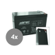 Remplacement de la batterie Yanec UPS Set RBC115 (Câbles excl.)