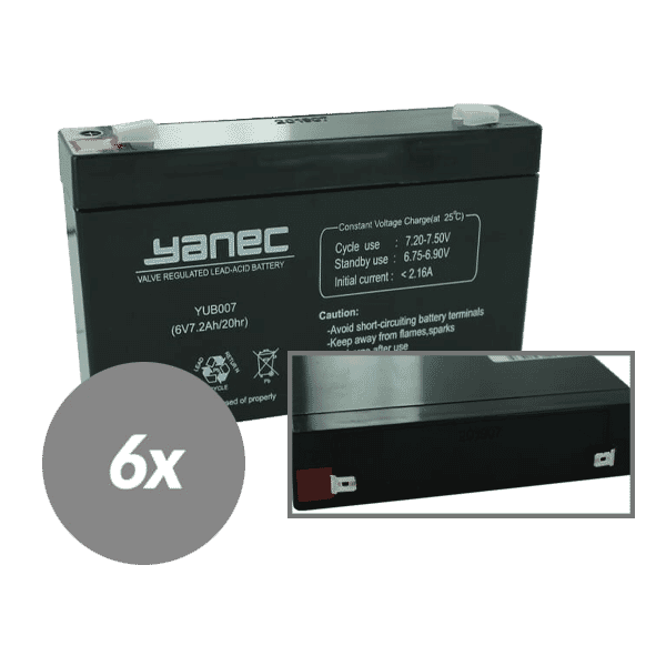 Set de remplacement de la batterie Yanec UPS RBC88 (câbles excl.)