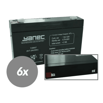 Set de remplacement de la batterie Yanec UPS RBC88 (câbles excl.)