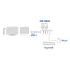 Act Connectivité USB-C Hub 3.2 avec 4 ports USB-A