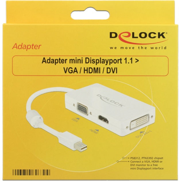 Adaptateur Dellock Mini DisplayPoort à VGA HDMI DVI