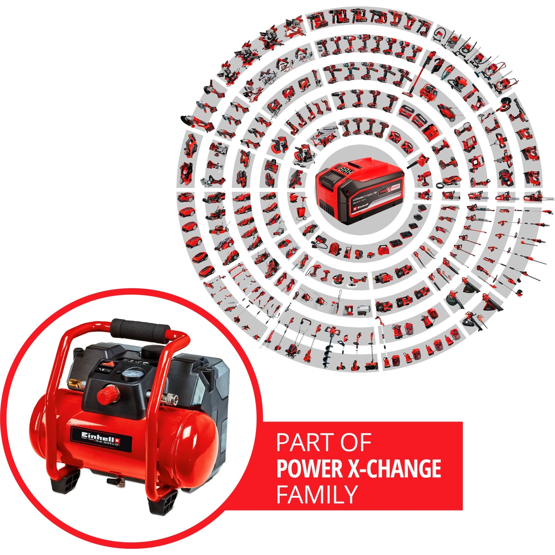 Compresseur Einhell TE-AC 36 6 8 Li ou Set Solo