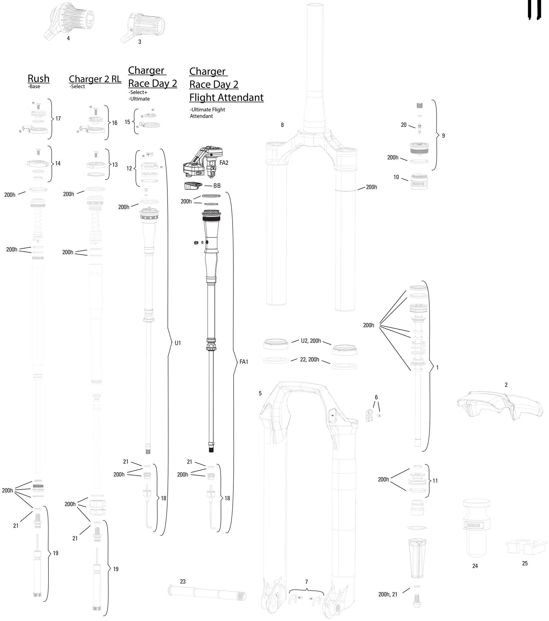 Fourche à suspension Rockshox sid Ultimate Race Day 3p 27,5 + 29 boost