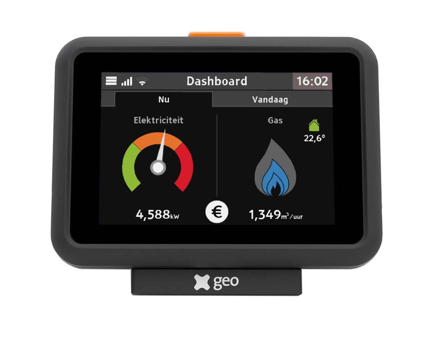 Geo Energy Display Trio II