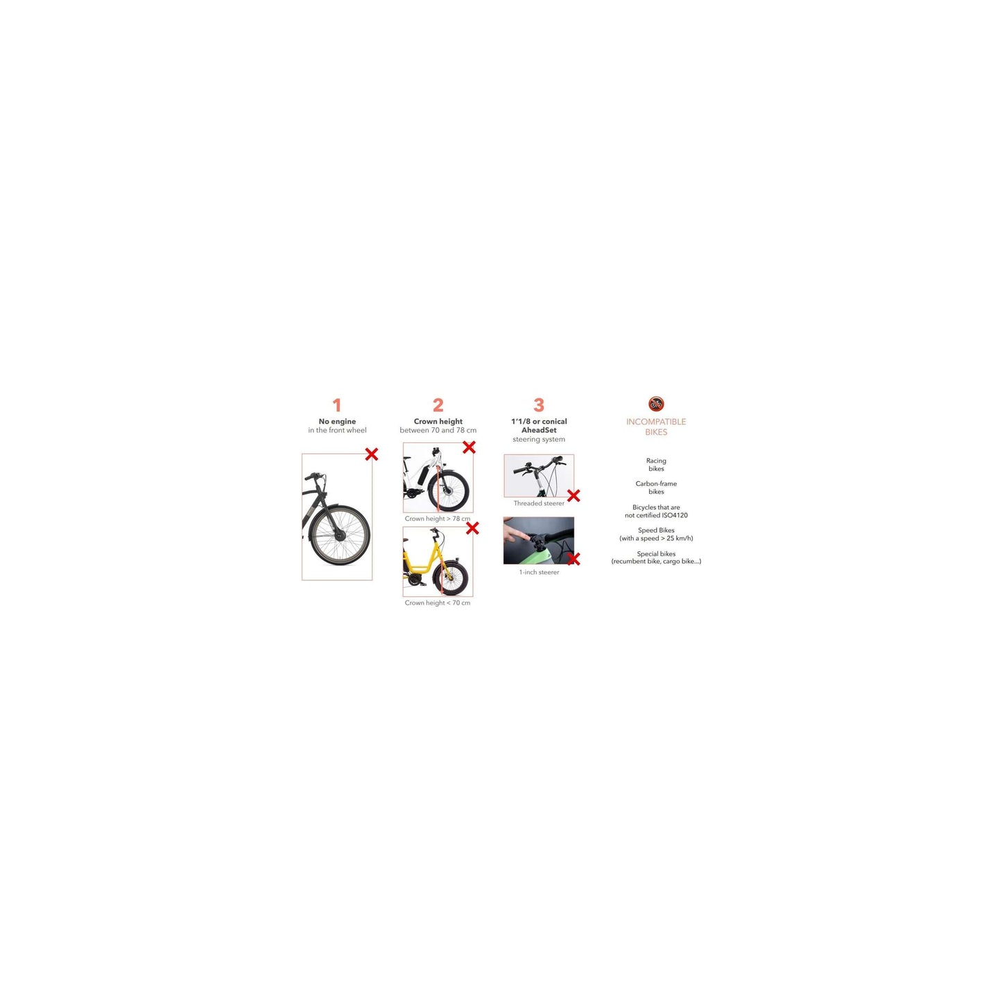 Fourche cargo JoKer Mini