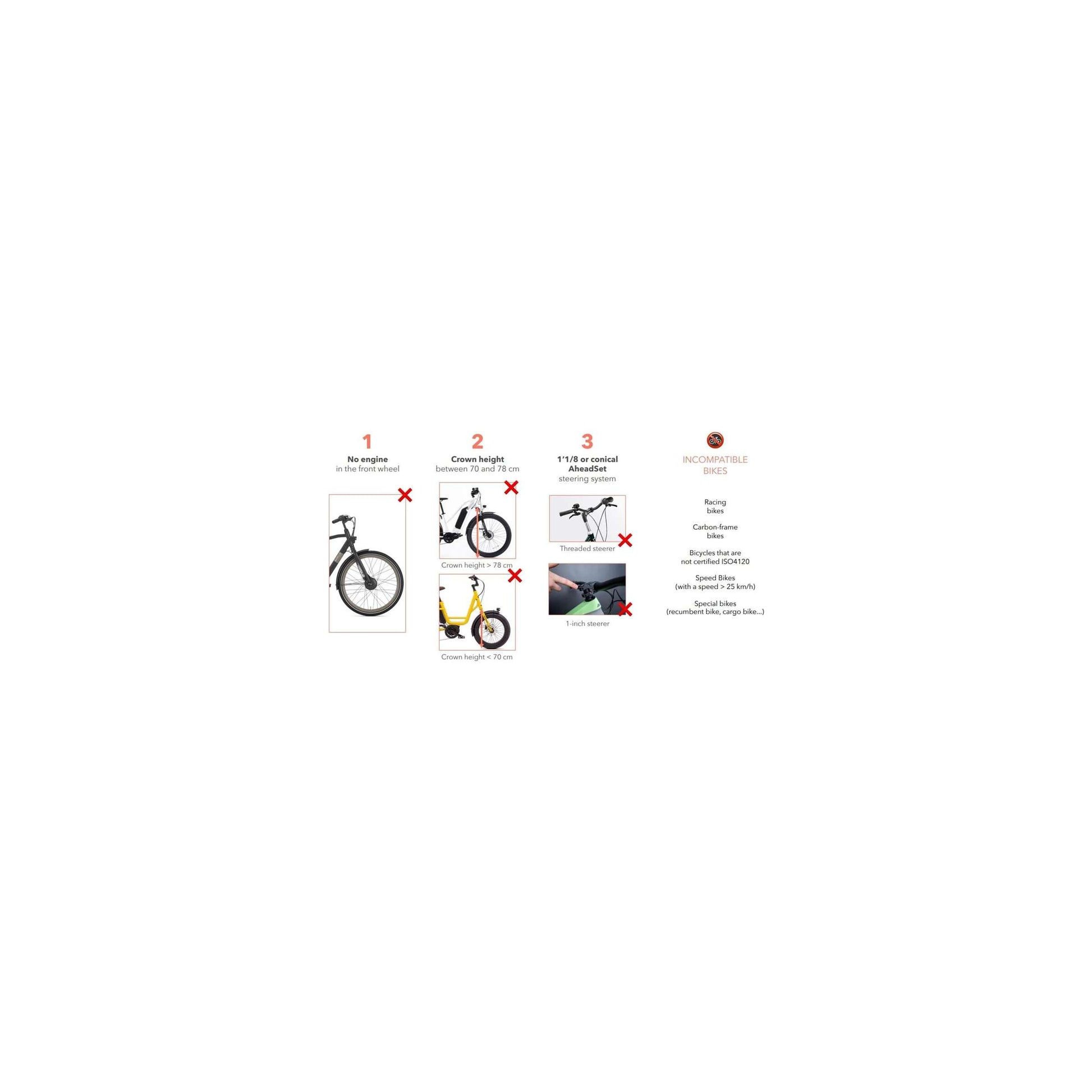 Fourche cargo JoKer Mini