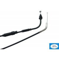 Téflon de câble à gaz Peugeot Ludix