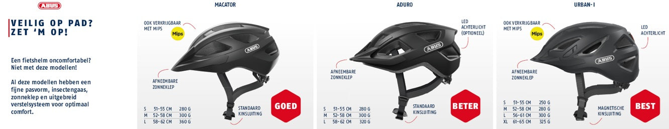 Guide de sélection Abus pos casque de vélo 20x99cm