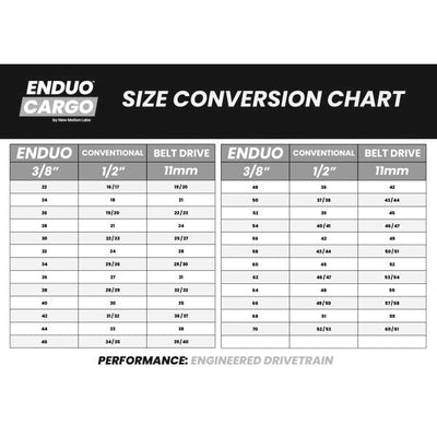 Chaîne Top 54T EndUo Cargo 5-B 130-BCD CL-46,7 mm-noir