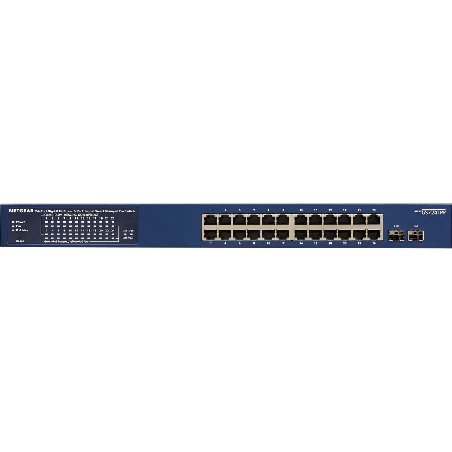 Netgear gs724tpp