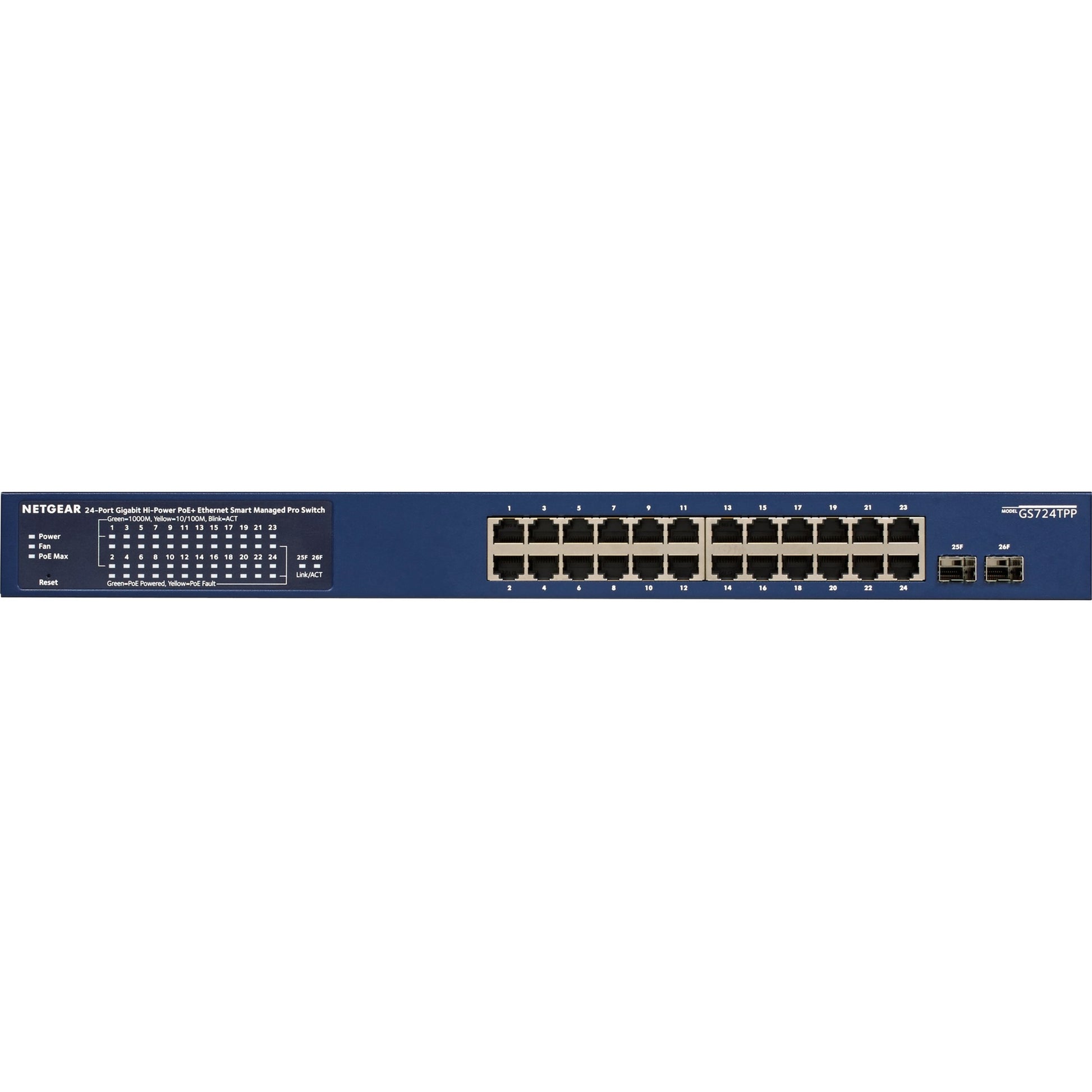 Netgear gs724tpp