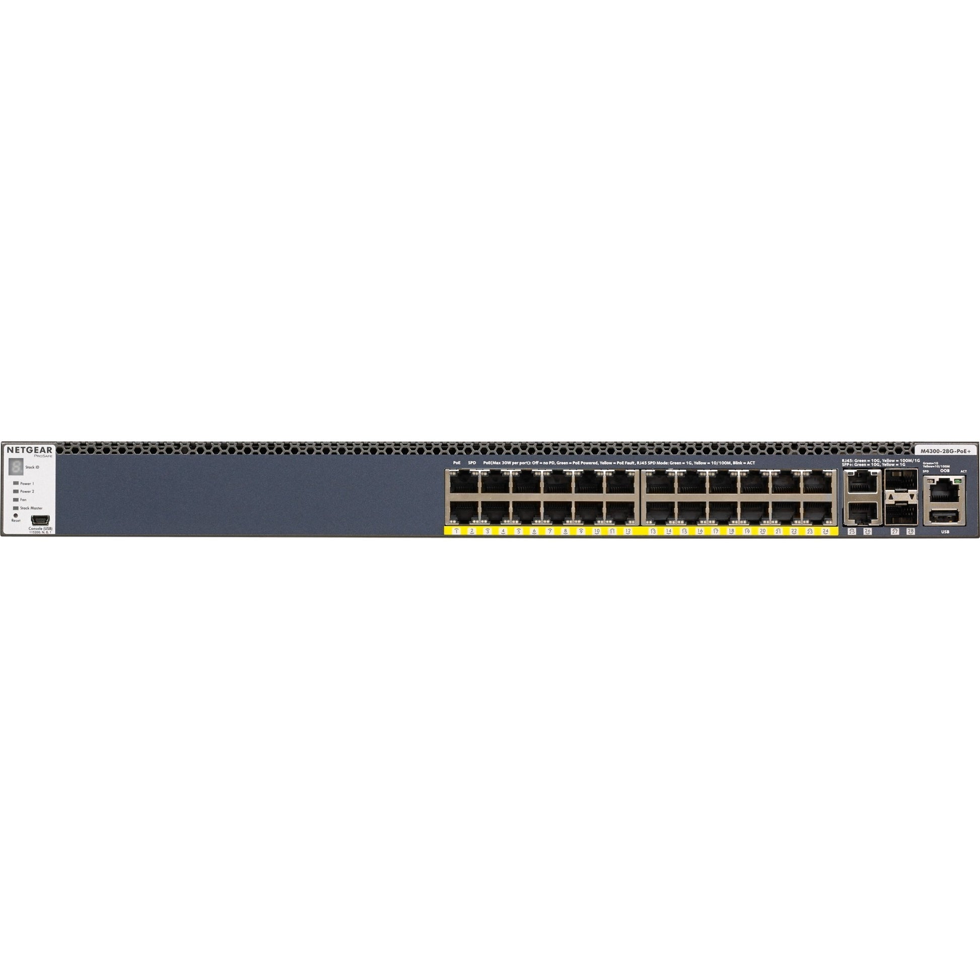 NetGear Prosafe M4300-28G-POE +