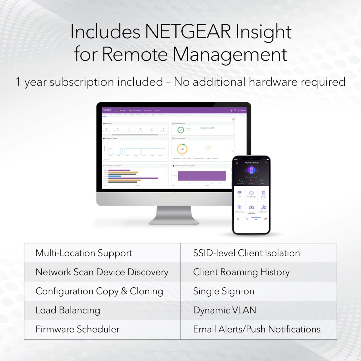 NetGear Wax625-100EUS