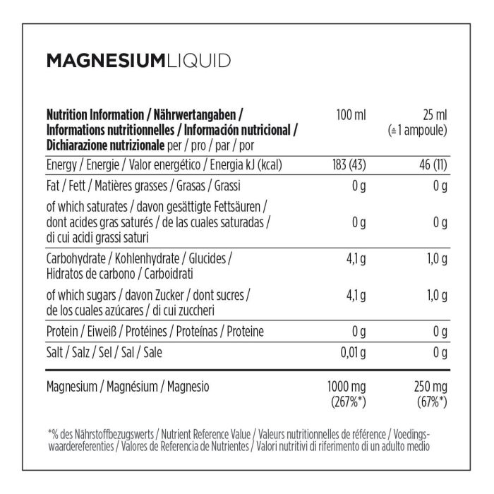 Liquide de magnésium Powerbar (20 x 25ml)