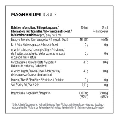 Liquide de magnésium Powerbar (20 x 25ml)