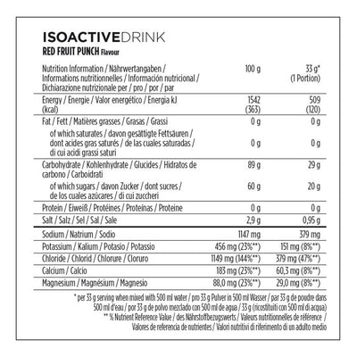 Powerbar isoactive 1320 (1 x 1320gr) - fruit rouge
