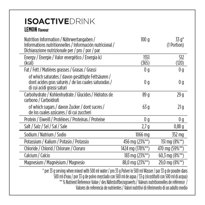 Powerbar isoactif 1320 (1 x 1320gr) - citron