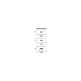 Adaptateur de support inférieur Praxis M24 BB30 PF30 Road 68 mm - afbeelding 3