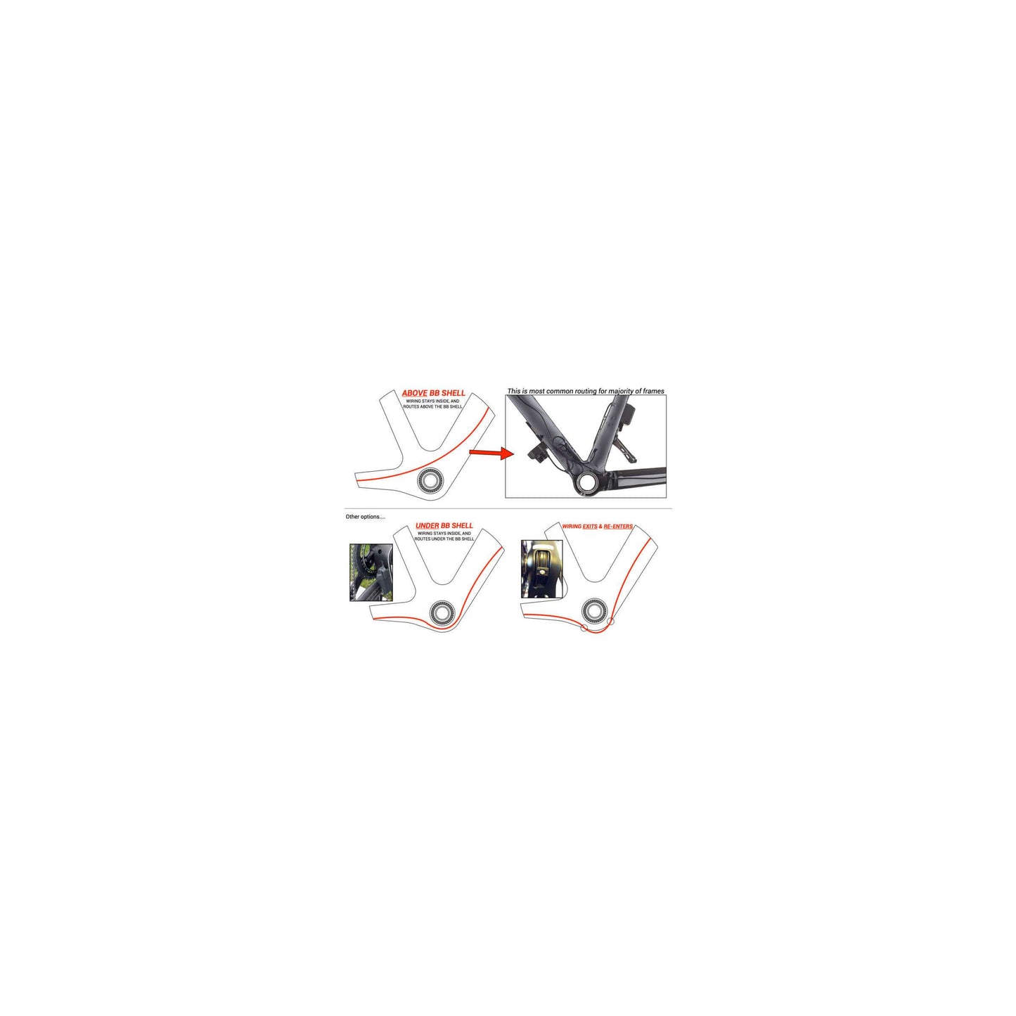 Adaptateur du support de fond Praxis M24 OSBB Road 68 mm