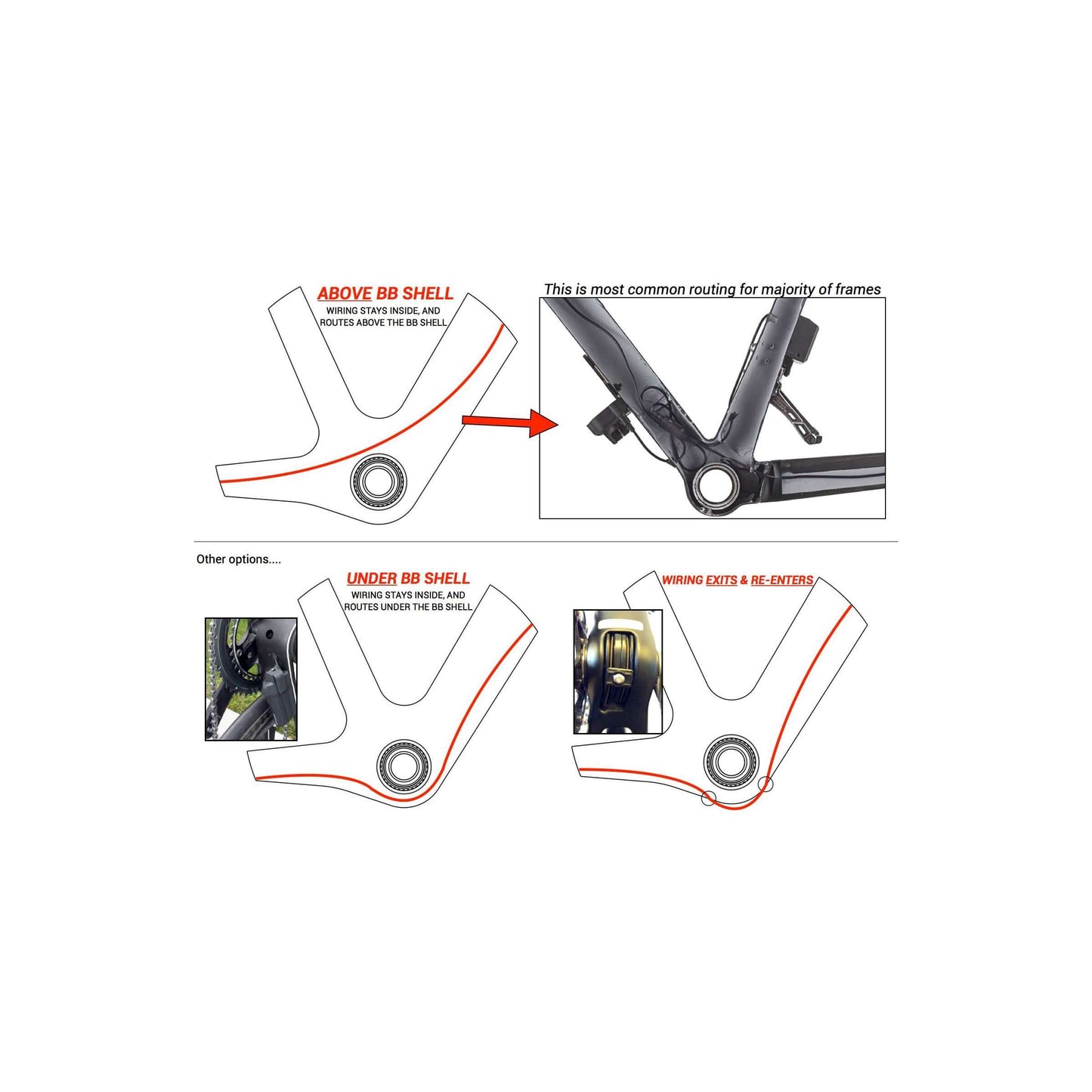 Adaptateur de support inférieur Praxis M30 BB30 PF30 Road 68 mm
