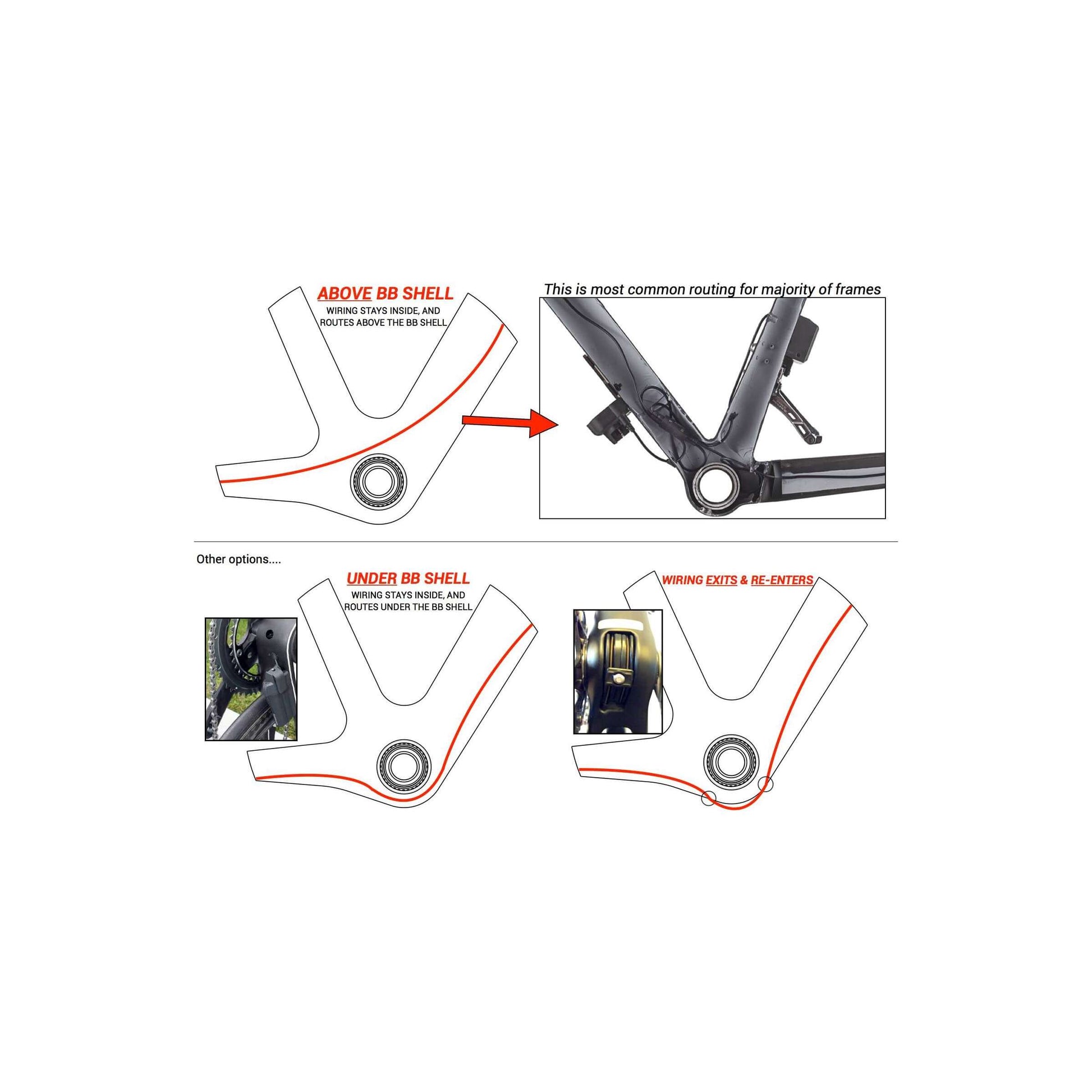 Adaptateur de support inférieur Praxis M30 BB30 PF30 Road 68 mm
