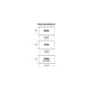 Adaptateur du support inférieur Praxis M30 BB30 PF30 MTB 73 mm