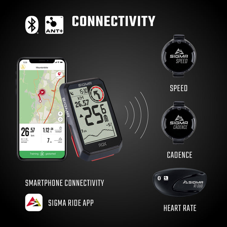 Sigma Rox 4.0 GPS SW HR STEPHER STAPE + ANT + BLE BRABSTIEV