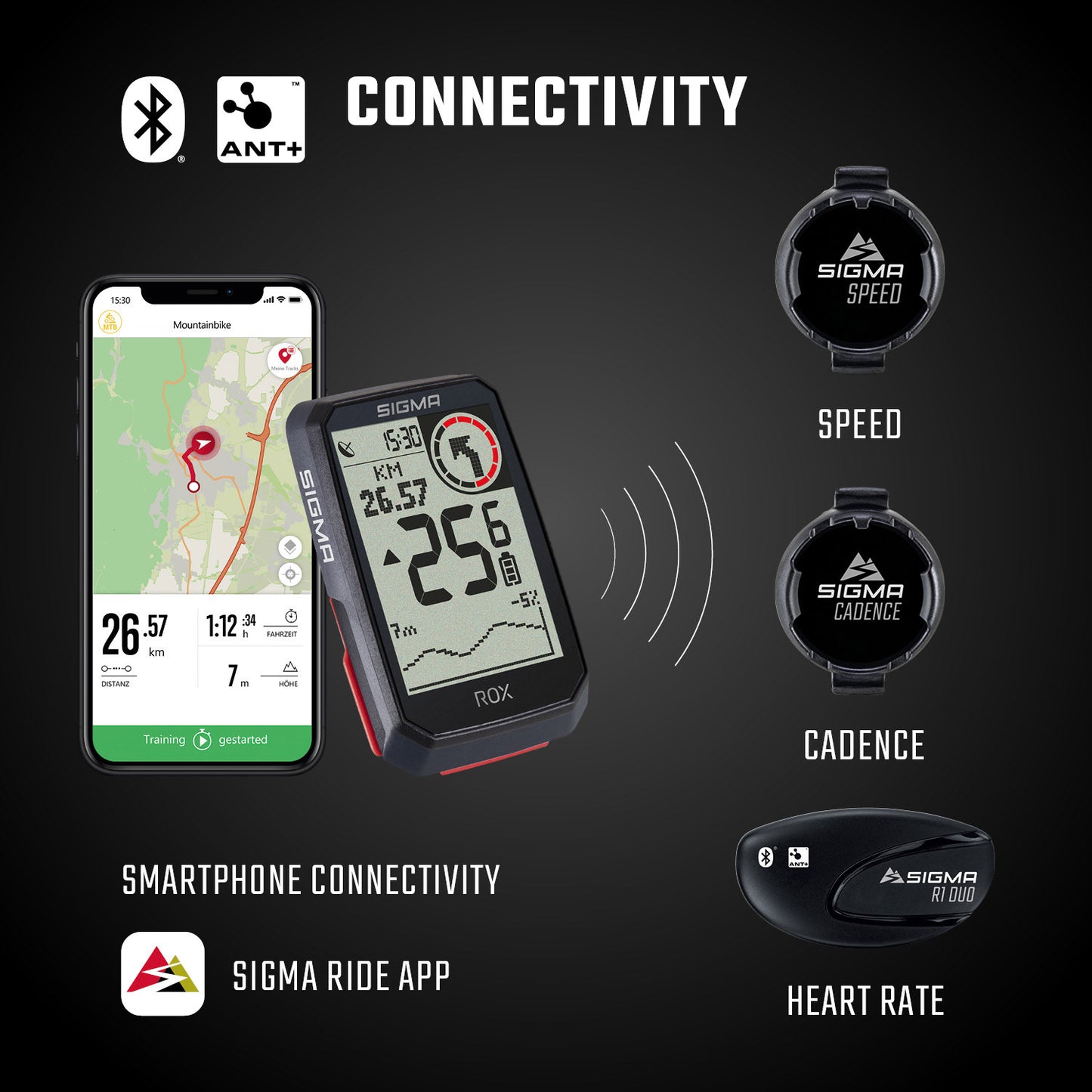Sigma Rox 4.0 GPS SW Wi HR Starther Hod Cad Snelh Sente