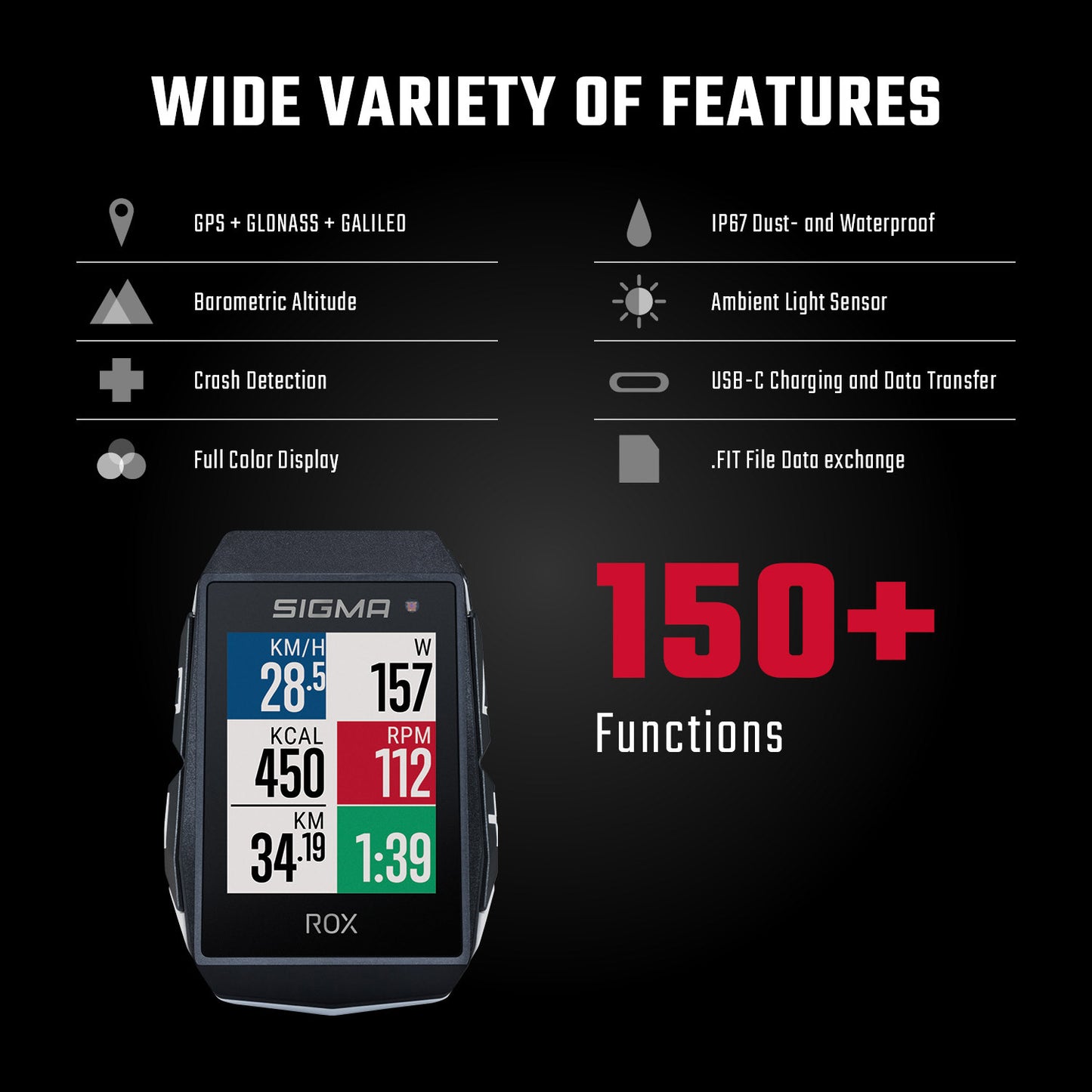 Sigma Rox 11.1 EVO GPS HR Set set wi Short Butler + Ant + Ble Borst + USB-C