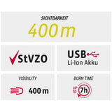 Ensemble d'éclairage VDO Eco Light M30 USB + USB rouge - afbeelding 5
