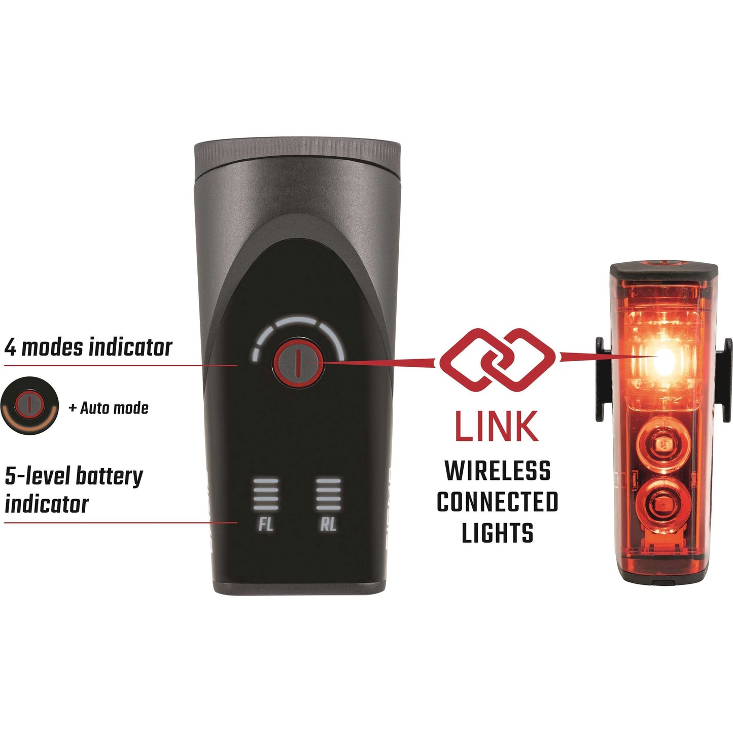 Éclairage Set Sigma Aura 100 phares USB + Link Blaze Link Vlight