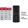 Éclairage SET SIGMA BUSTER 400 USB + BUSTER RL 80 FLASH USB