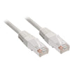 Câble de patch Sharkoon RJ45 Cat.5e S FTP 1.5M