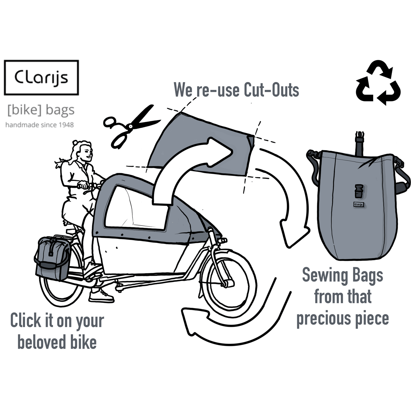 Clarijs Sac Single Solo Black 24 ltr