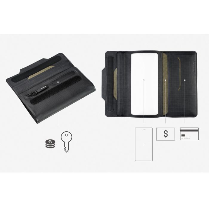 Portefeuille sec pour téléphone Topeak grand - 6,7''