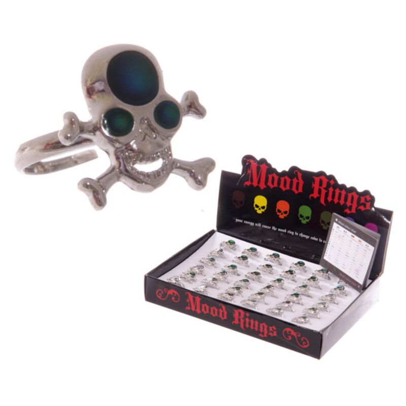 Moodring des os du crâne