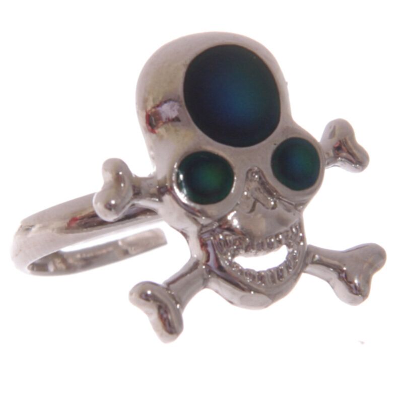Moodring des os du crâne