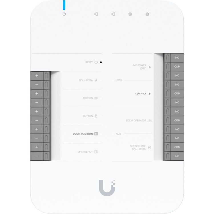 Kit de démarrage Ubiquiti G2